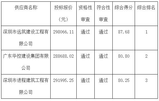 71195914.png image.png